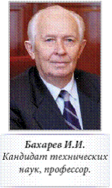 Бахарев И.И.